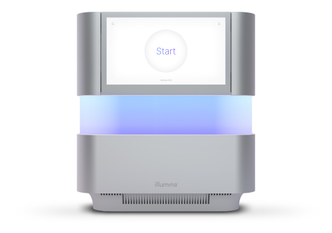 NextSeq 2000